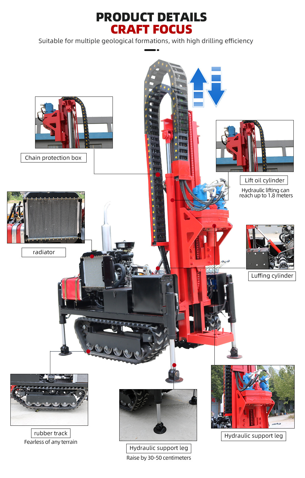 جهاز حفر آبار المياه ذو الأسطوانة المزدوجة
